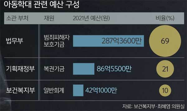 그림안에 기획 이미지