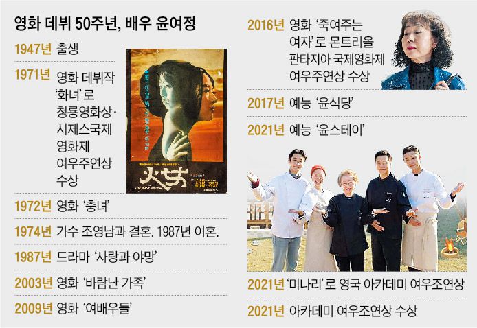배고파스타 이미지