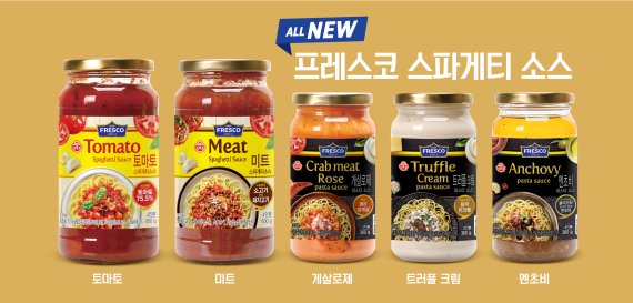 프레스코 이미지