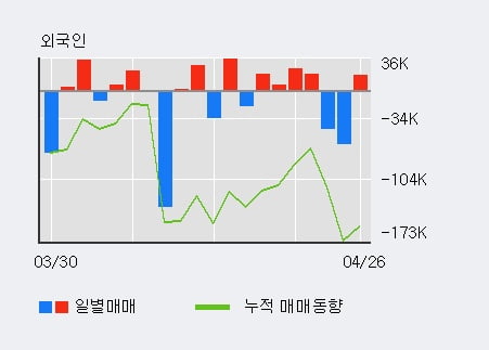 (주)와이오엠 이미지