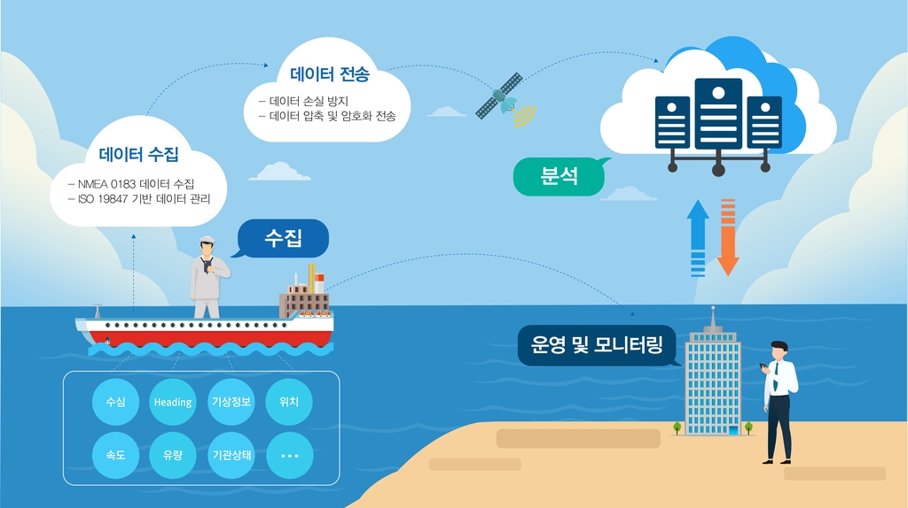 엔지엘 이미지