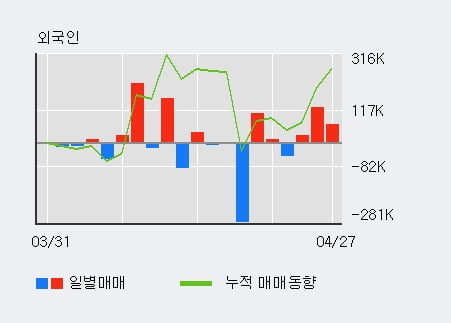 (주)아이엘사이언스 이미지