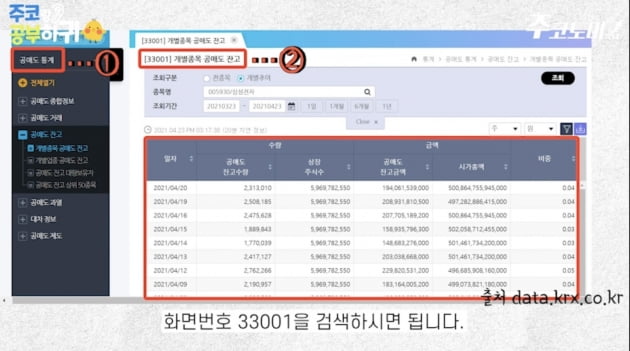 동학개미티브이 이미지