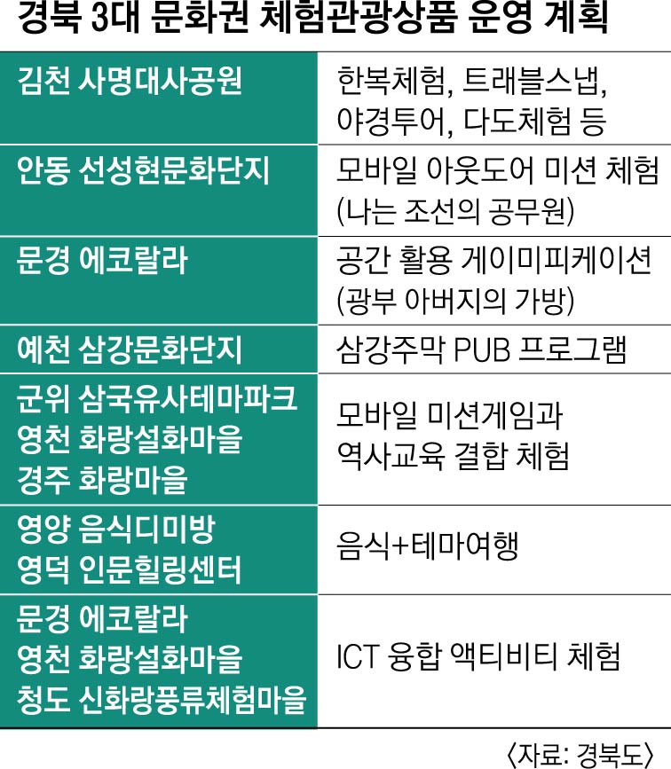화랑정보통신 이미지