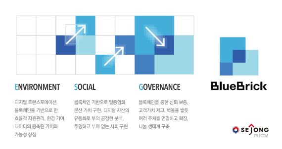 수텔레콤 이미지