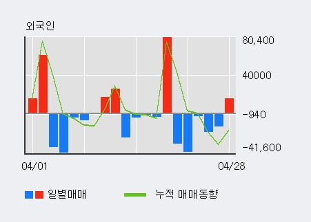 이즈미디어주 이미지