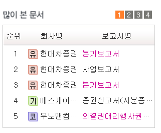 대주문구 이미지