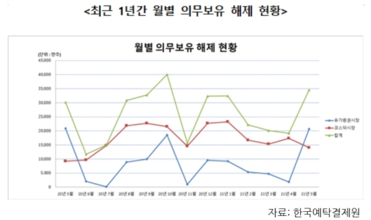 (주)전월 이미지