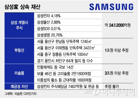 남매물산 이미지