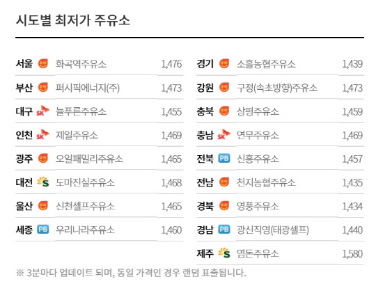화곡주유소 이미지