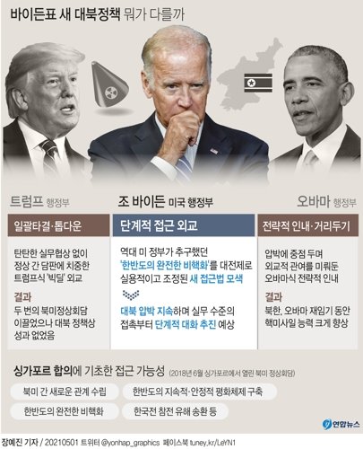 모범공조 이미지