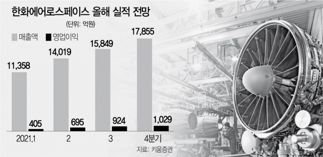 위성상회 이미지