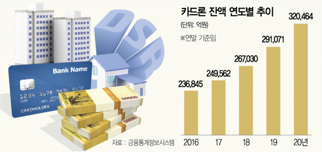 구멍가계 이미지