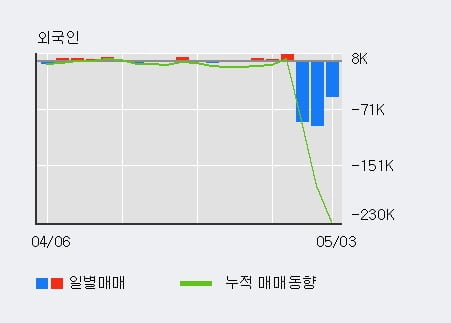 한라중기 이미지