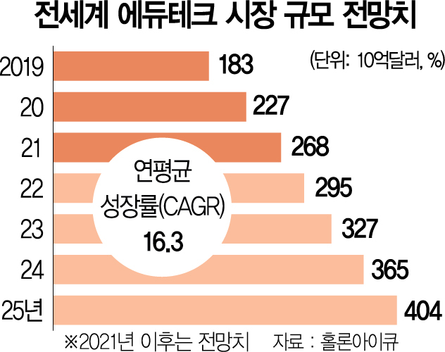 판테크 이미지