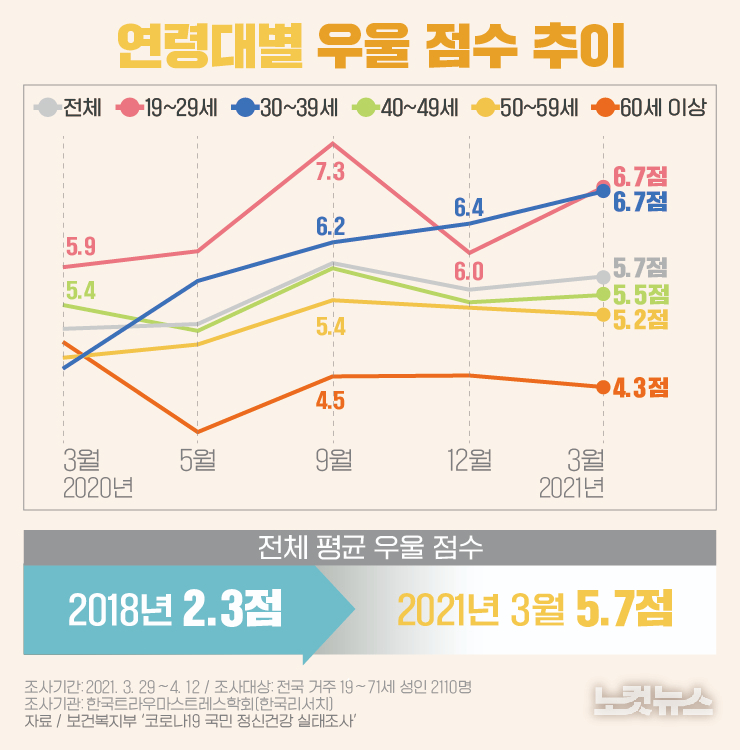 블루그래픽 이미지