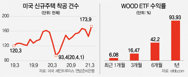 나무건설 이미지