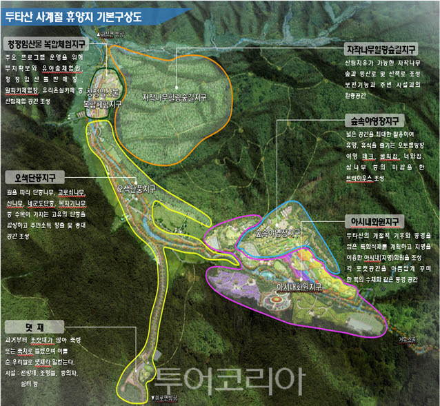 백두대간 유아숲체험원 이미지