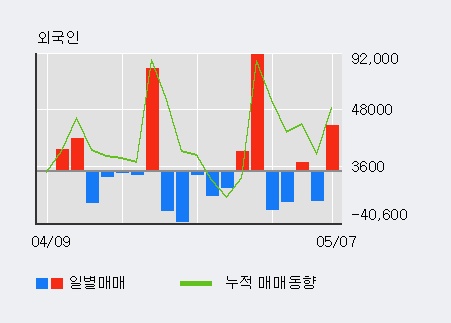 이즈미디어주 이미지