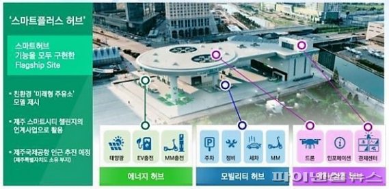 제이아이에너지 이미지