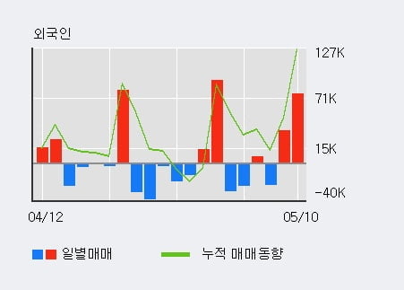 이즈미디어주 이미지