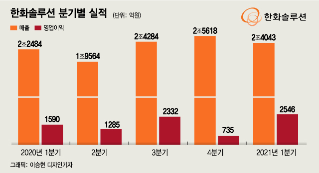 신화솔루션 이미지