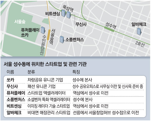 유니콘플레이 이미지