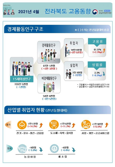 호남전기통신 이미지