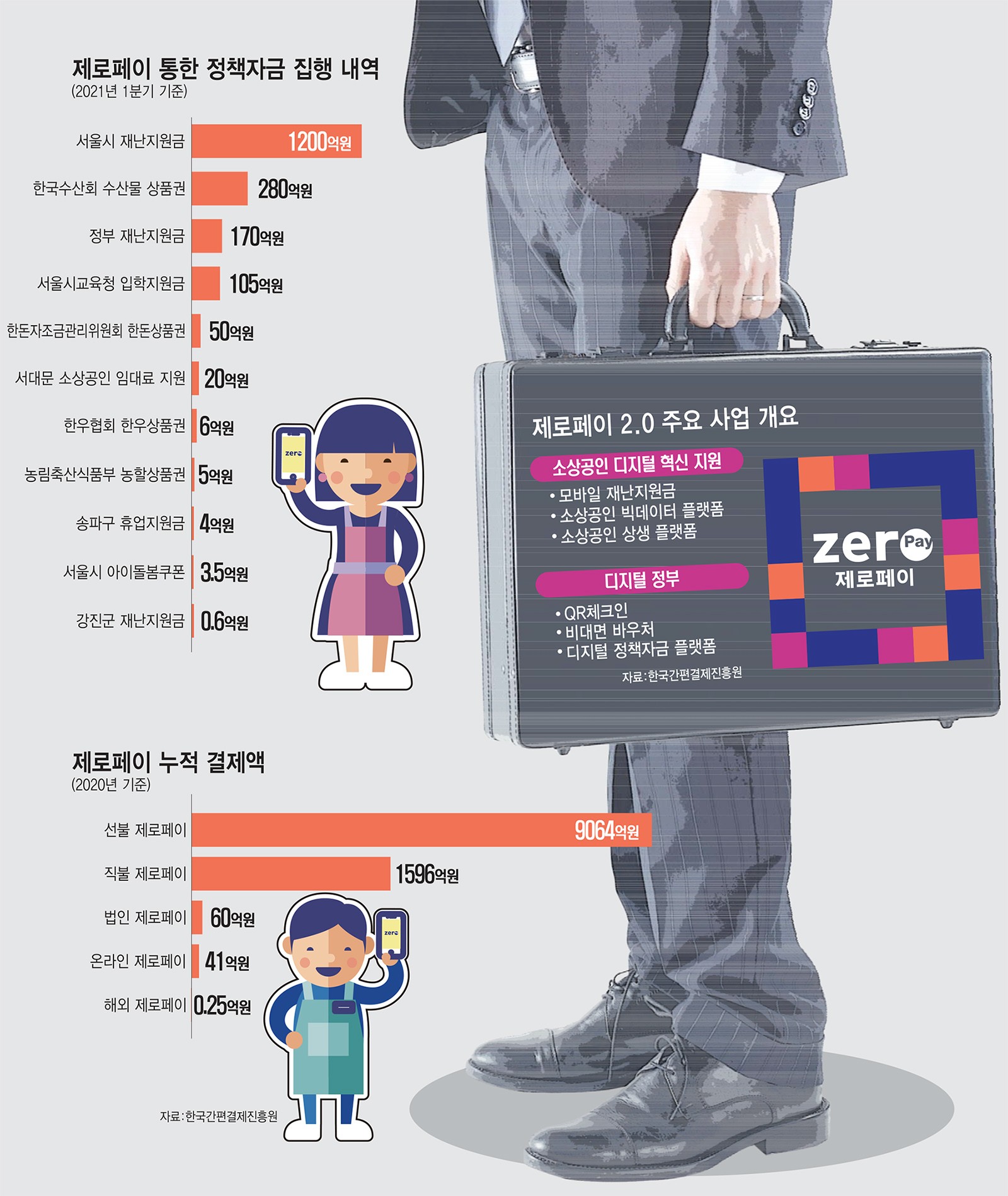 국민유통 이미지