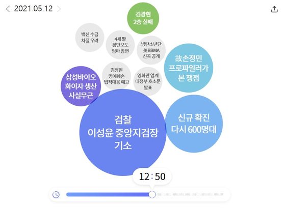 네이트 이미지