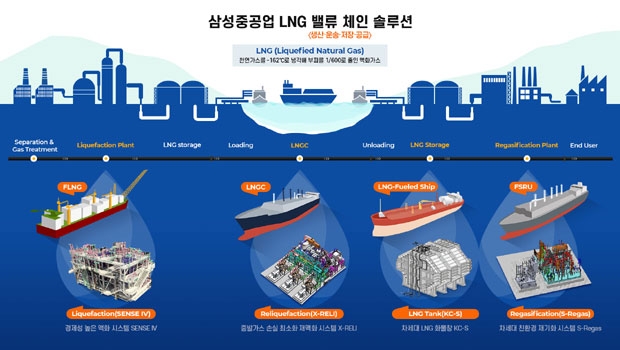 삼성냉열시스템 이미지
