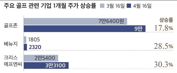 크리스에프엔씨팬텀 이미지