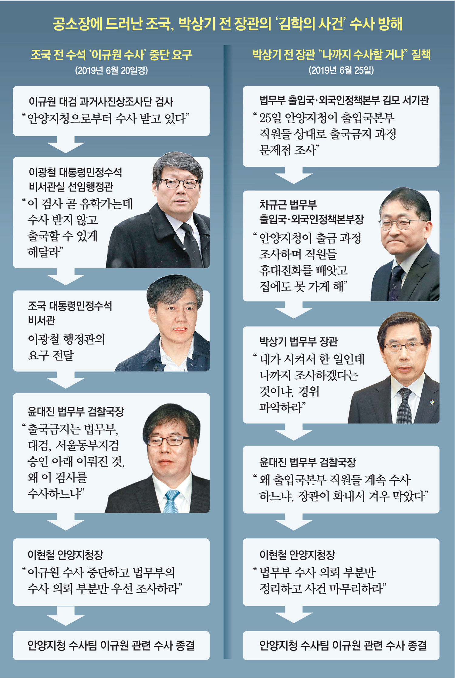 이현철 이미지