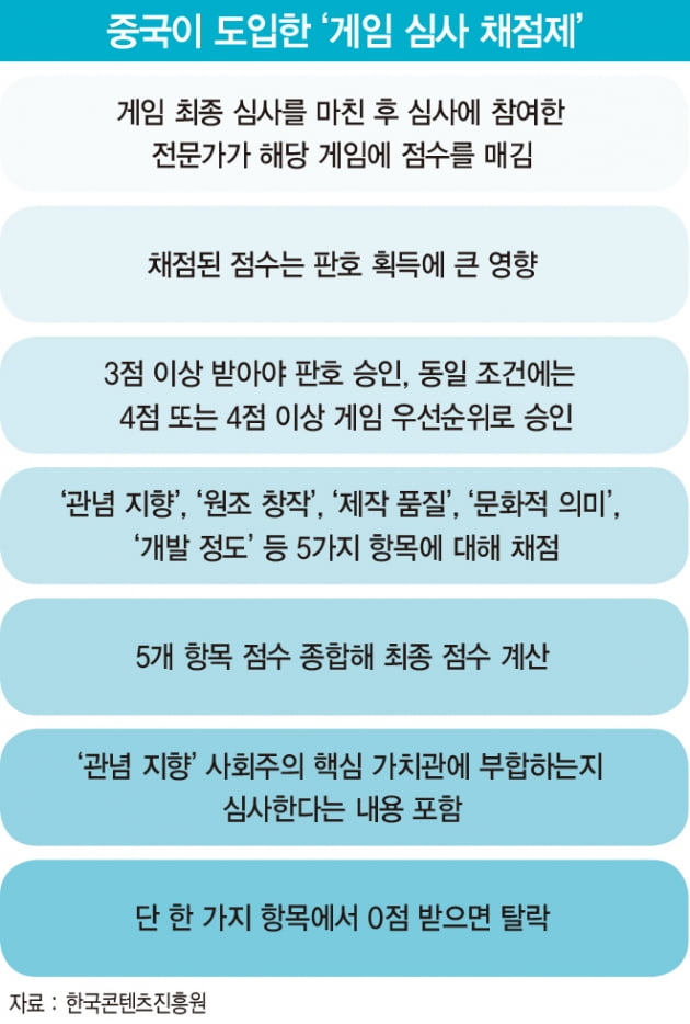 판호 이미지