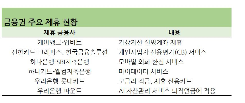 신대륙유통 이미지