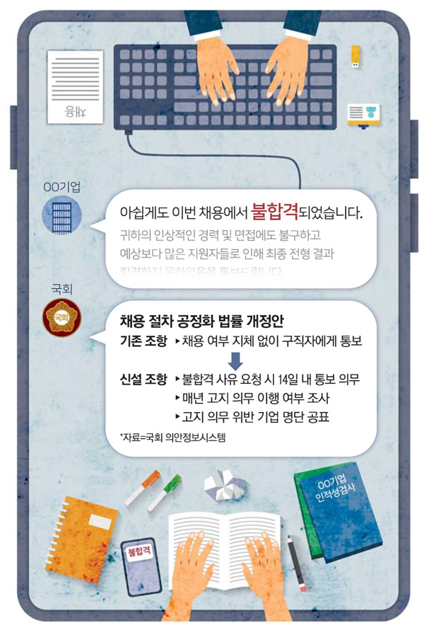 알잘 이미지