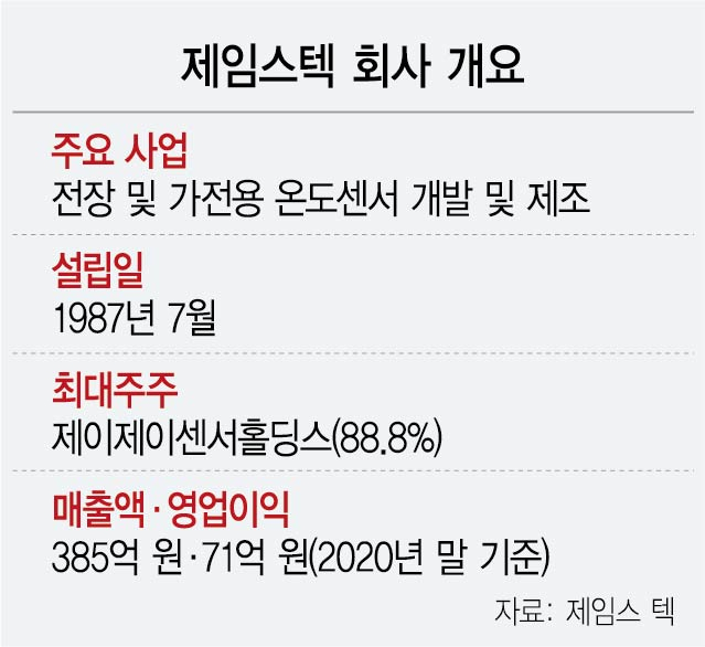 제이제이파트너스 이미지