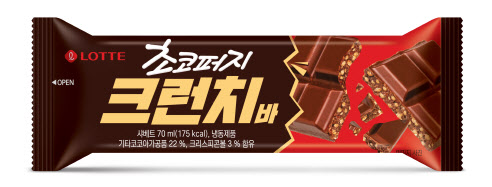 초코 이미지