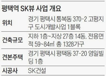 국공립성모어린이집 이미지