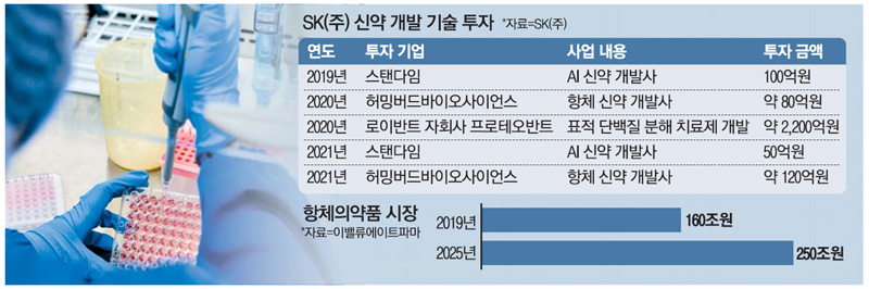 (주)신바이오 이미지