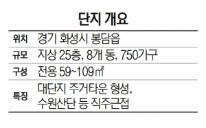 지에스25봉담 이미지