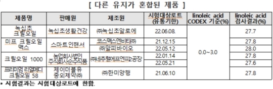 제이더블유중외제약주식회사 이미지