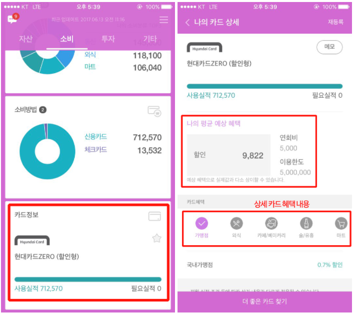 신용카드 결제일 14일 VS 월급날 전, 후 | 브로콜리 신용카드 결제일 14일 Vs 월급날 전, 후 | 브로콜리