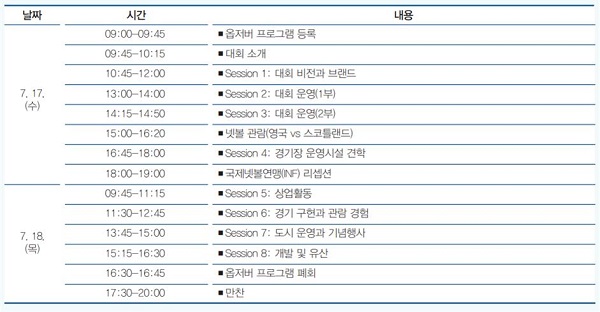 국제스포츠 이미지