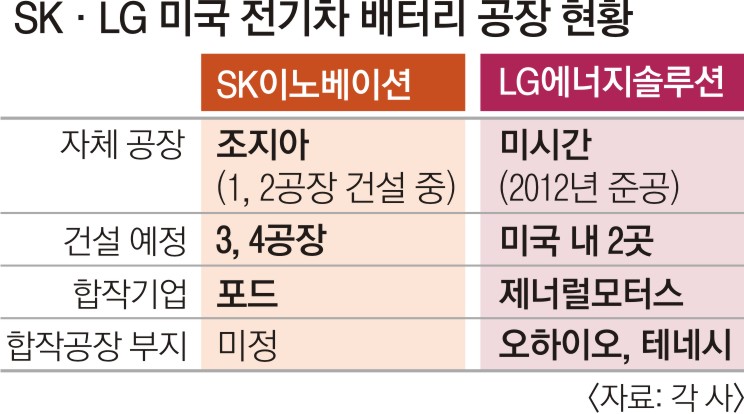 한미밧데리 이미지