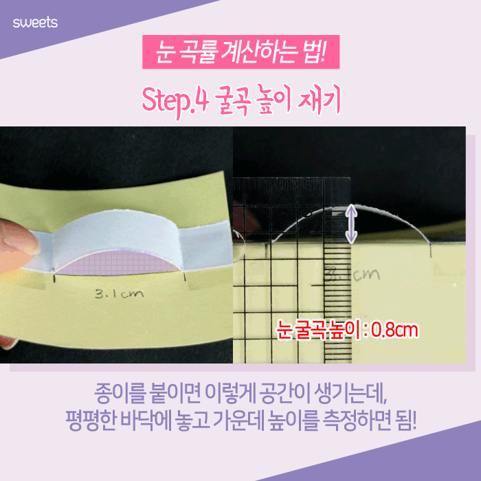 출처: 스윗츠