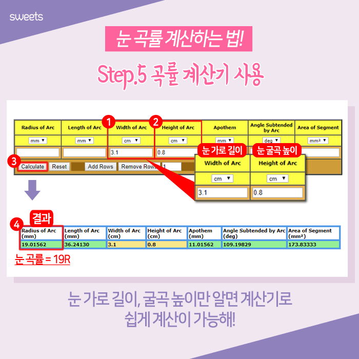 출처: 스윗츠