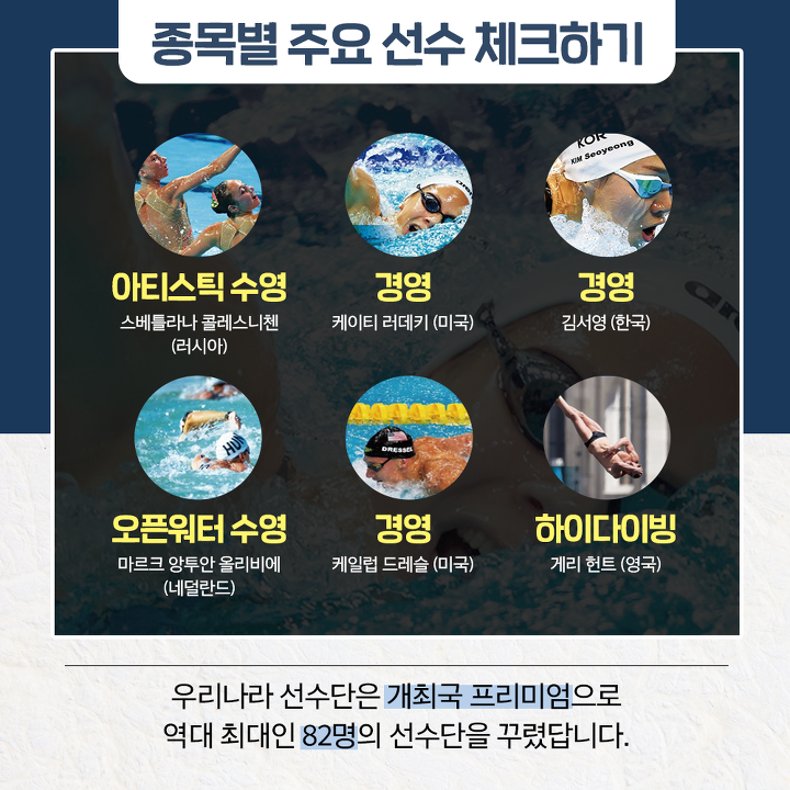 2019 광주fina세계수영선수권대회 7월 12일 개막 정책주간지 공감 8855