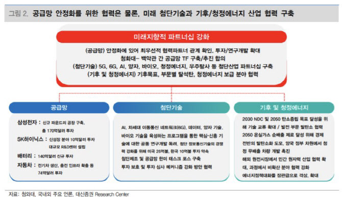한미밧데리 이미지