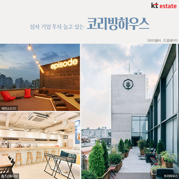 1인 가구 증가에 따른 신개념 주거문화.. 코리빙하우스와 기업형임대주택 | KT 에스테이트 1인 가구 증가에 따른 신개념 주거문화.. 코리빙하우스와 기업형임대주택 | Kt 에스테이트
